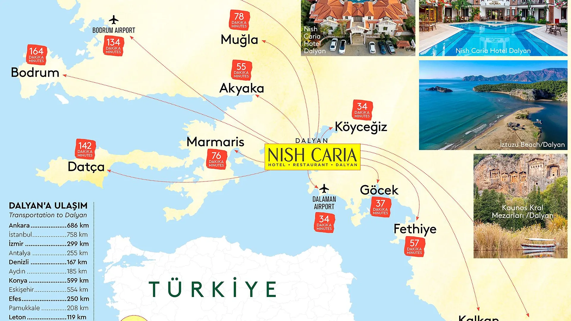 Dalyan Hotel Nish Caria